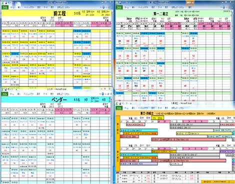 生産管理システムの運用